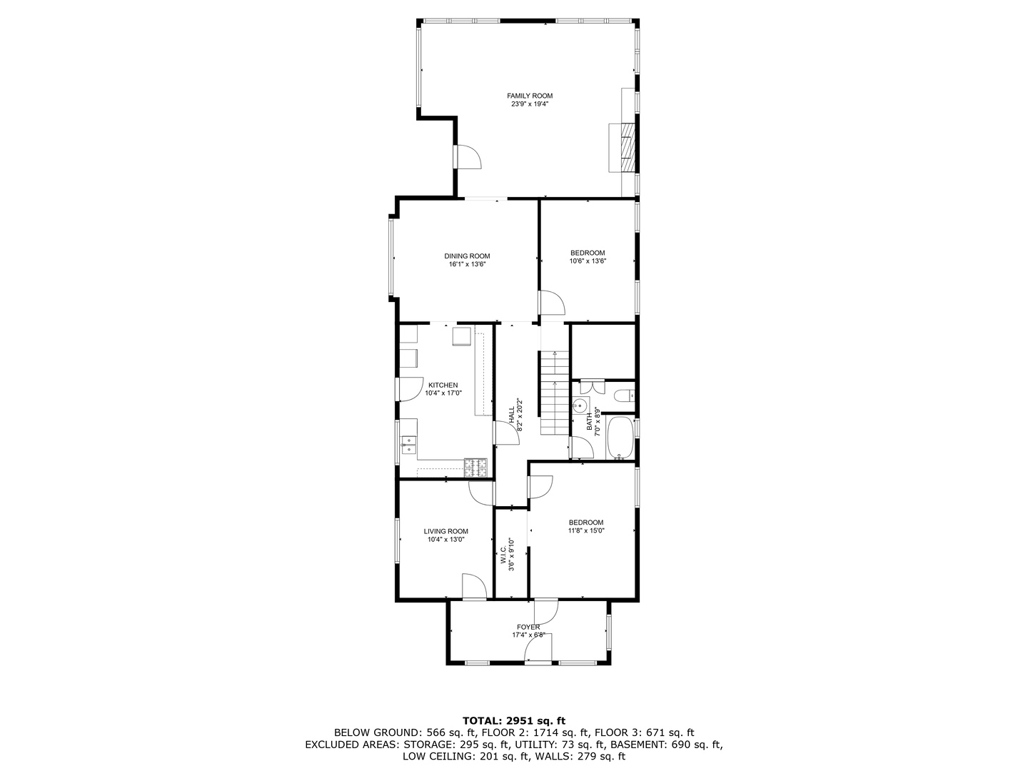 7515 South East End Avenue Chicago IL 60649