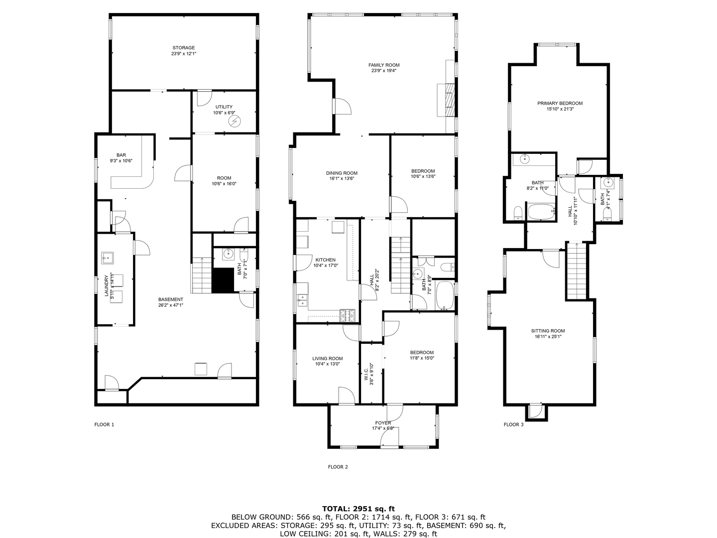 7515 South East End Avenue Chicago IL 60649