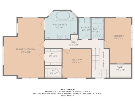 1117 Margret Street Des Plaines IL 60016