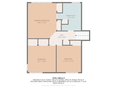 14807 Becky Court Oak Forest IL 60452