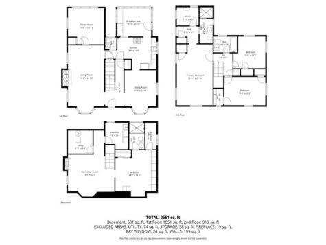 1943 Greenwood Avenue Wilmette IL 60091