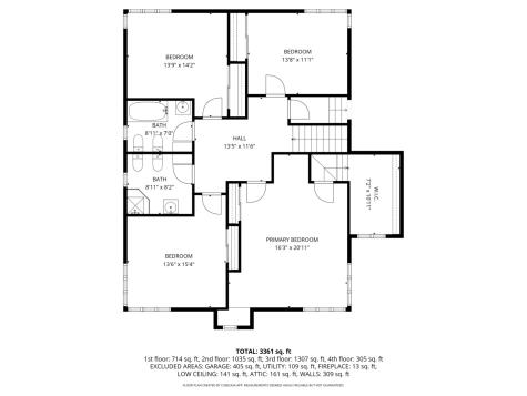 727 South Spring Avenue La Grange IL 60525