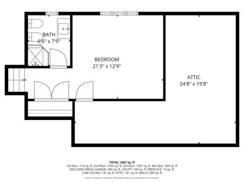 727 South Spring Avenue La Grange IL 60525