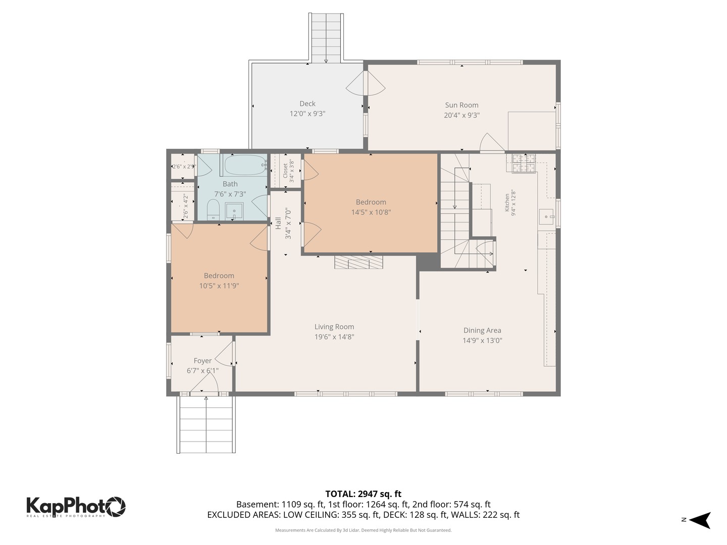 7727 South Stewart Avenue Chicago IL 60620
