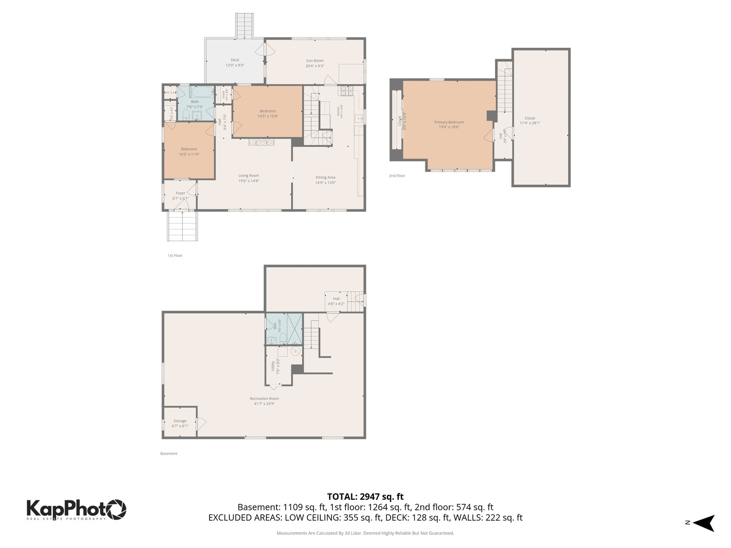 7727 South Stewart Avenue Chicago IL 60620
