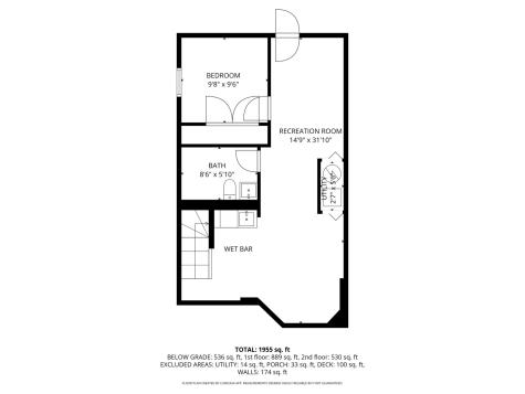 5168 South Wabash Avenue Chicago IL 60615