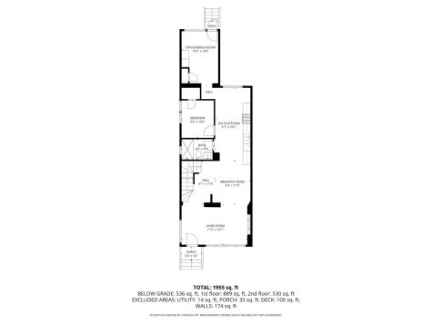 5168 South Wabash Avenue Chicago IL 60615