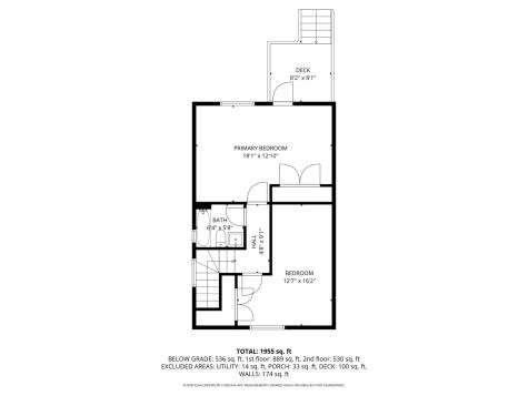 5168 South Wabash Avenue Chicago IL 60615