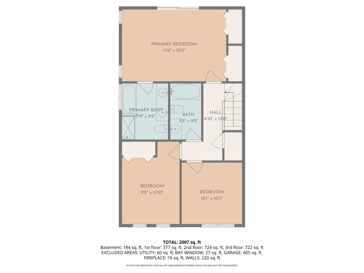 5642 North Lockwood Avenue Chicago IL 60646