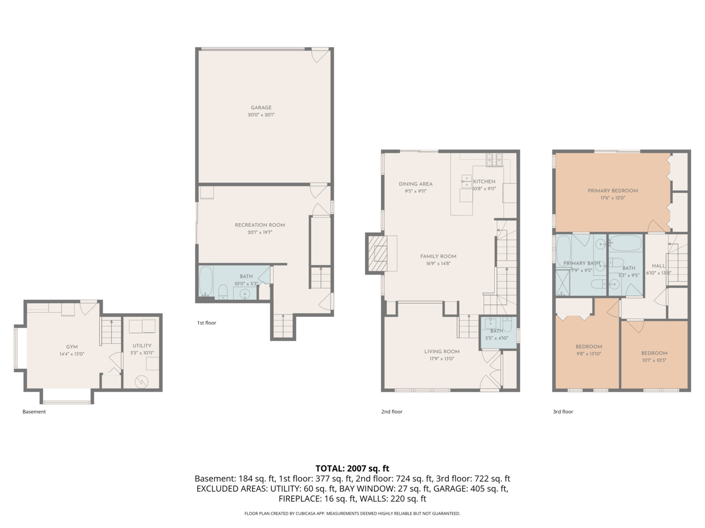 5642 North Lockwood Avenue Chicago IL 60646