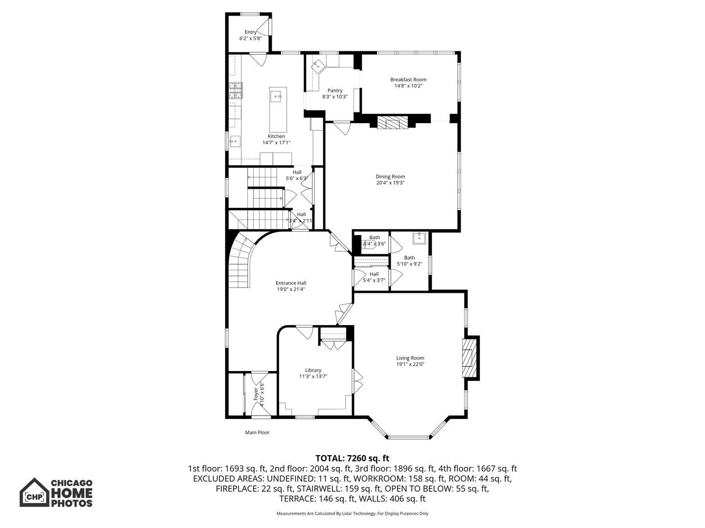 4933 South Woodlawn Avenue Chicago IL 60615
