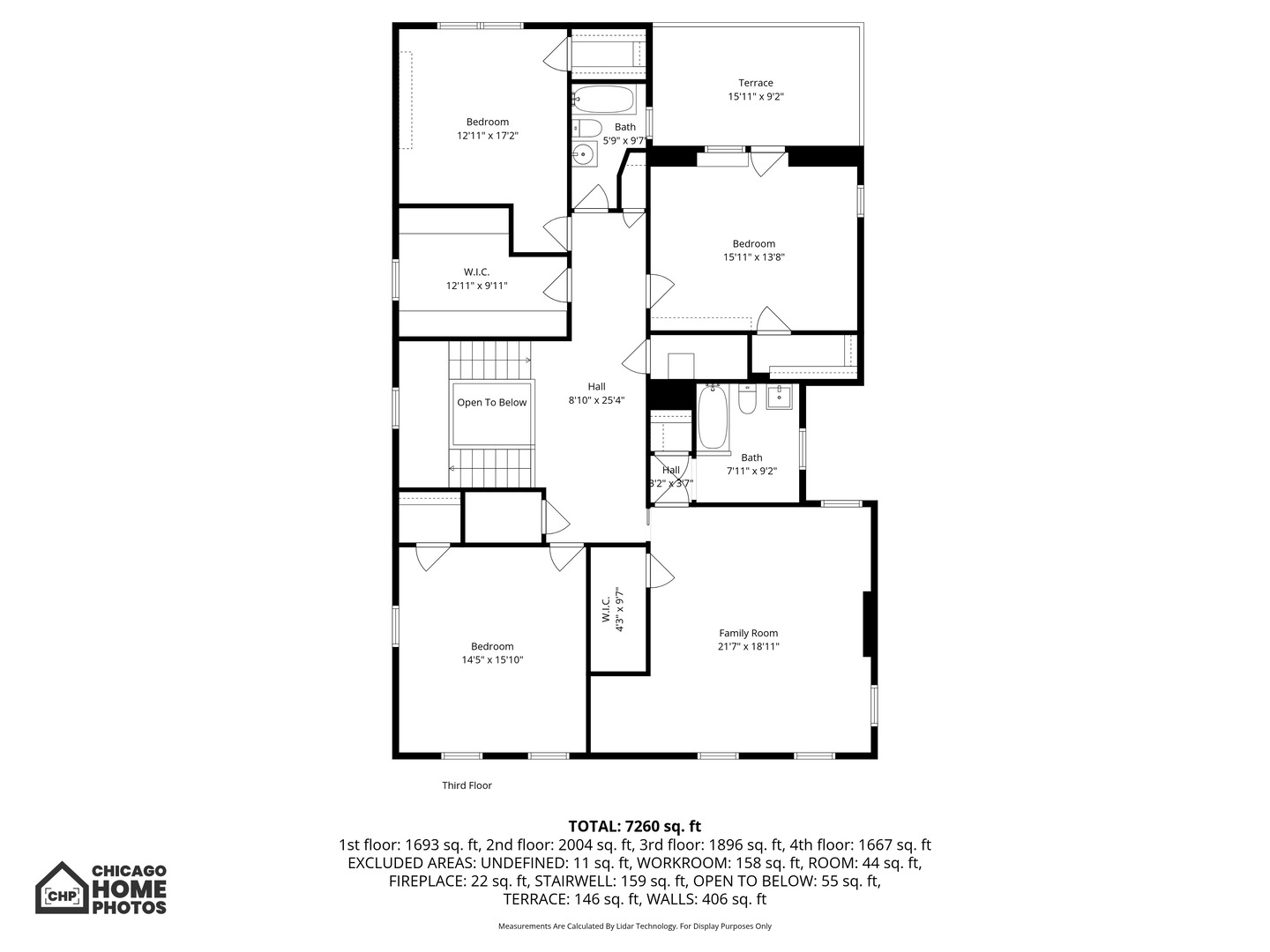 4933 South Woodlawn Avenue Chicago IL 60615