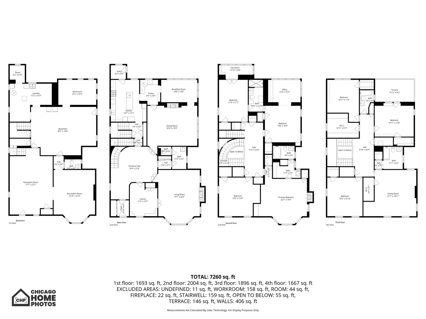 4933 South Woodlawn Avenue Chicago IL 60615
