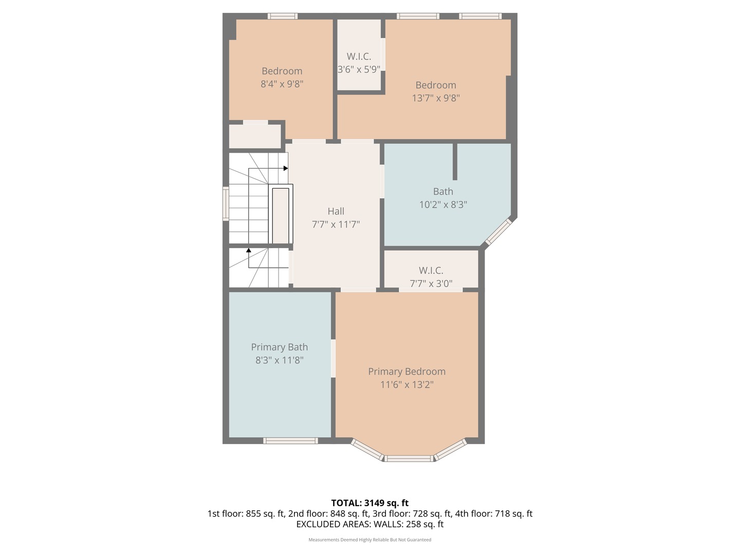 5141 South Wabash Avenue Chicago IL 60615