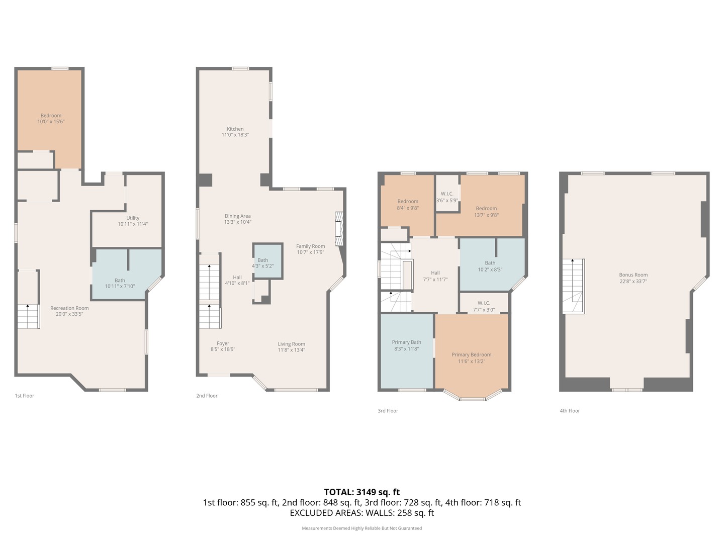 5141 South Wabash Avenue Chicago IL 60615