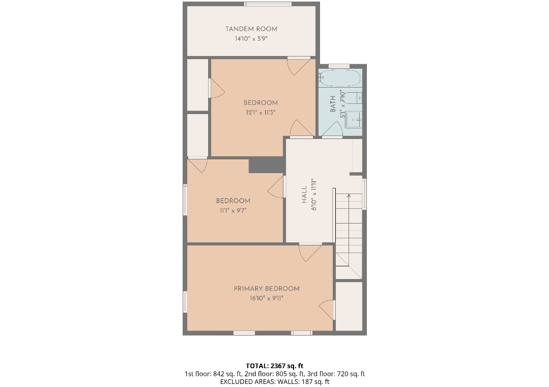 7938 South Throop Street Chicago IL 60620