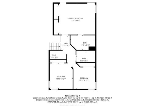 227 Lake Summerset Road Davis IL 61019