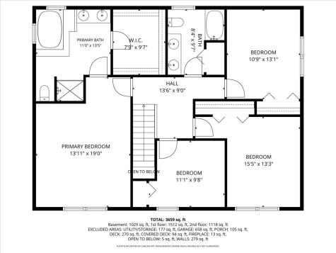 1902 Pine Meadow Court Gurnee IL 60031