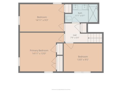 1055 Hillcrest Avenue Highland Park IL 60035