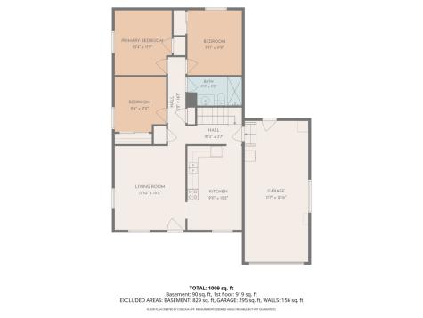 1406 Kaskaskia Avenue Elgin IL 60123
