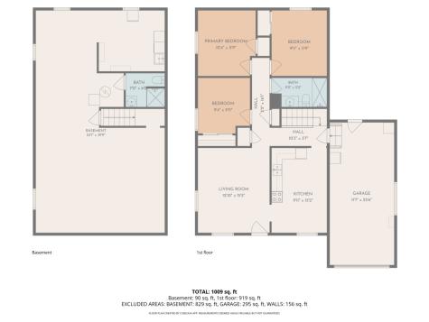 1406 Kaskaskia Avenue Elgin IL 60123