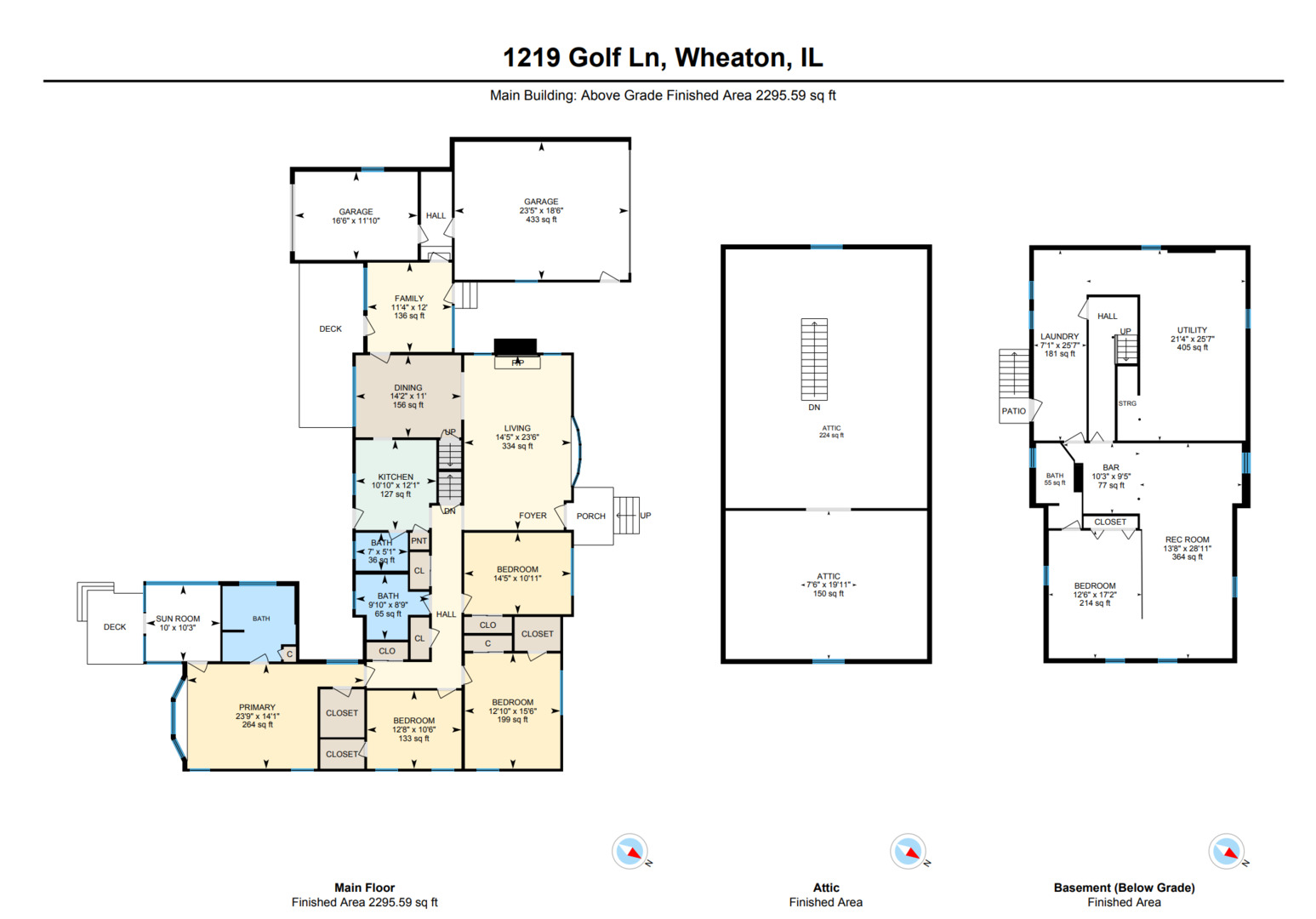 1219 Golf Lane Wheaton IL 60189