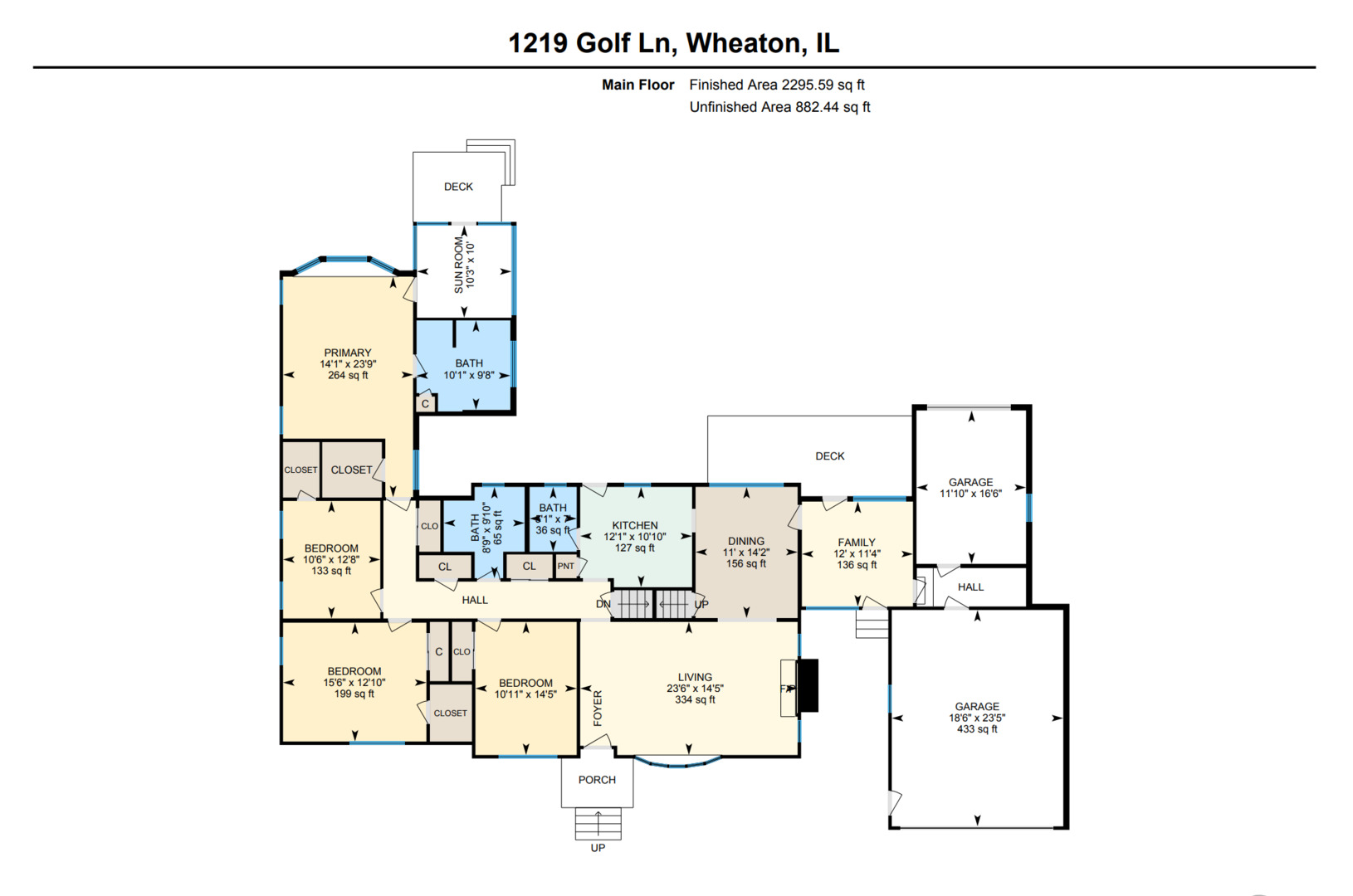1219 Golf Lane Wheaton IL 60189