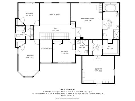 6030 Colgate Lane Matteson IL 60443