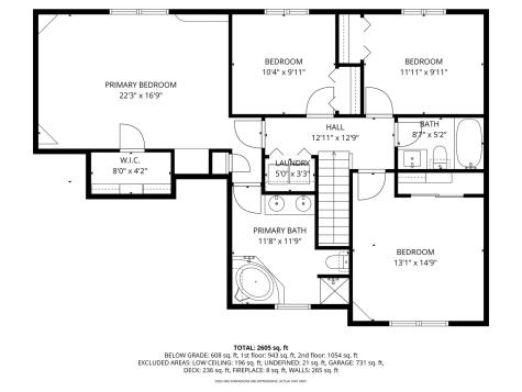 601 Edgewater Drive Minooka IL 60447