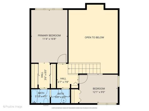 131 White Birch Lane Westmont IL 60559
