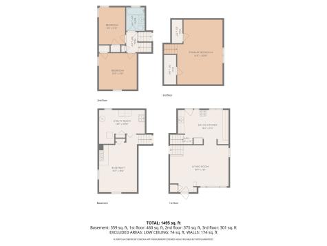 285 Desplaines Avenue Riverside IL 60546