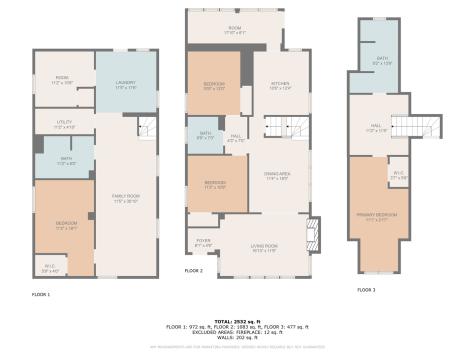 3036 North Luna Avenue Chicago IL 60641