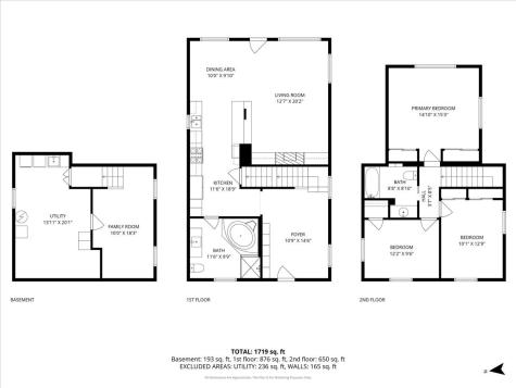 2455 Rhodes Avenue River Grove IL 60171