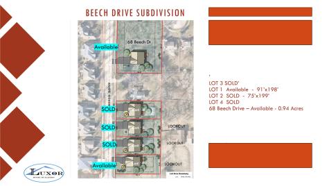 68 Beech Drive Lake Zurich IL 60047