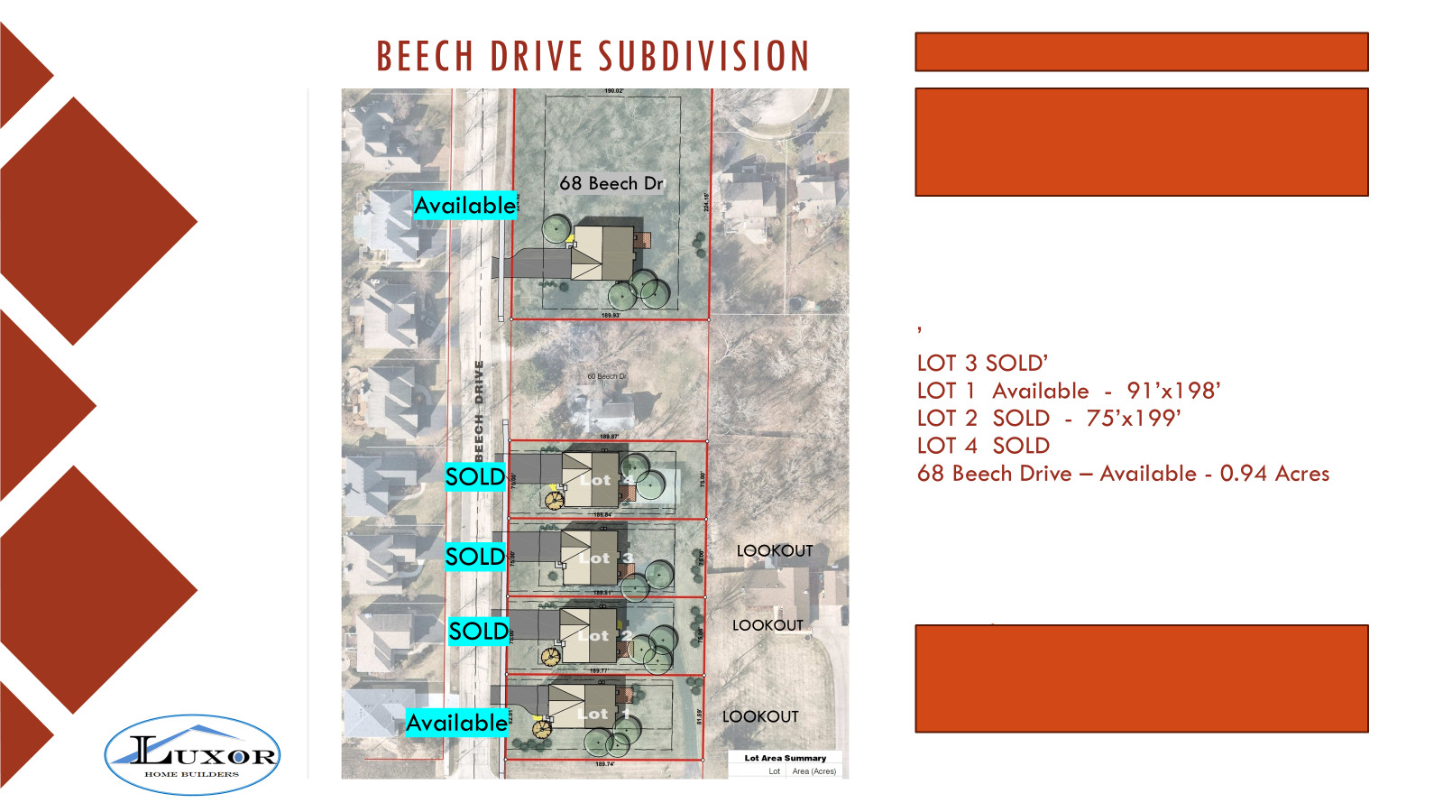68 Beech Drive Lake Zurich IL 60047