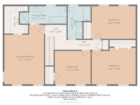 2831 Farmington Road Northbrook IL 60062