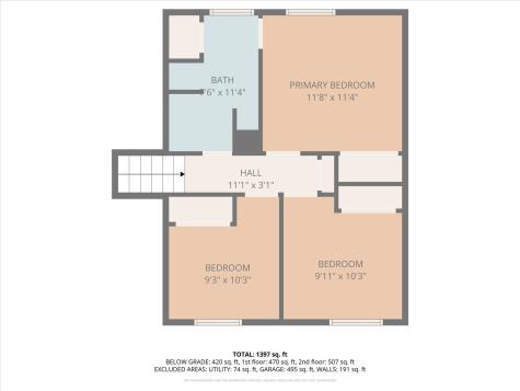 7151 Mulberry Street Hanover Park IL 60133