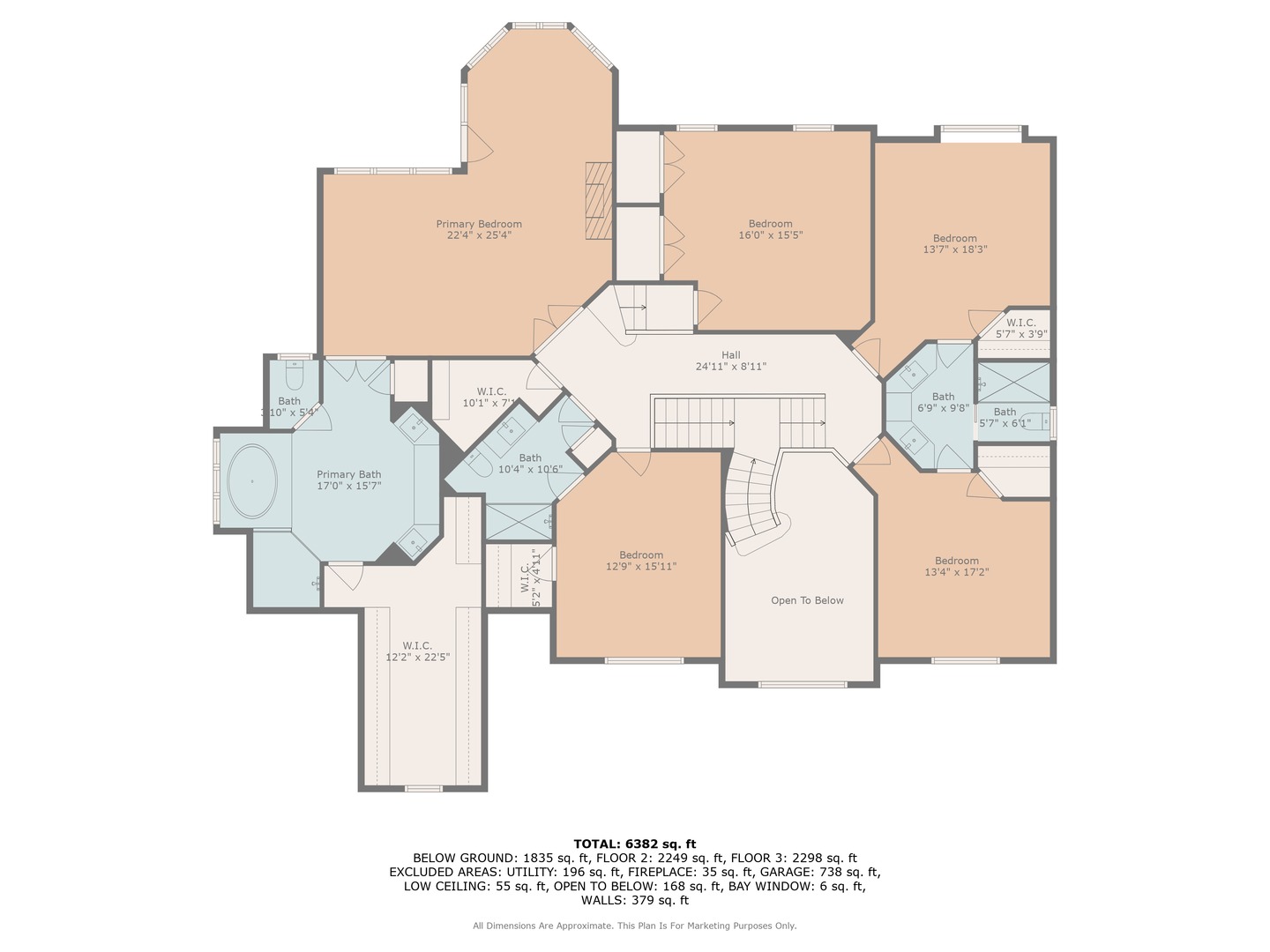 627 Nanak Court Naperville IL 60565