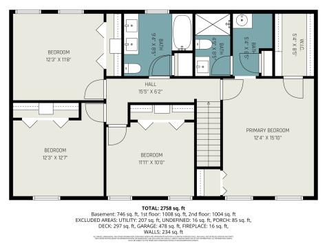 152 Lorraine Drive Lake Zurich IL 60047
