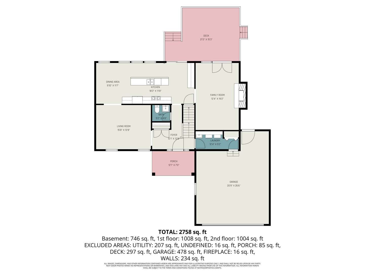 152 Lorraine Drive Lake Zurich IL 60047