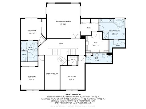 2807 Forest Creek Lane Naperville IL 60565
