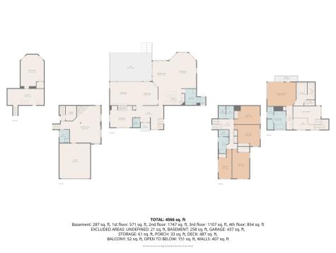 124 Ravinoaks Lane Highland Park IL 60035