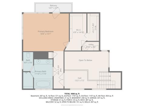 124 Ravinoaks Lane Highland Park IL 60035