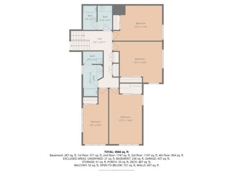 124 Ravinoaks Lane Highland Park IL 60035