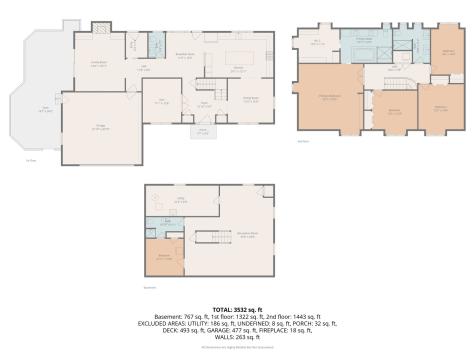 1473 Arbor Lane Northbrook IL 60062