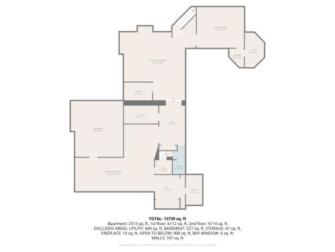 1877 Banbury Road Inverness IL 60067