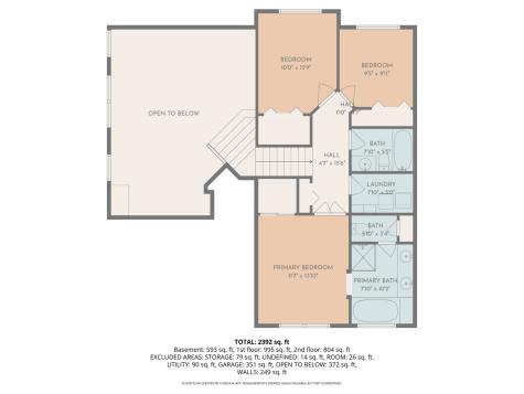1575 Woodbury Circle Gurnee IL 60031