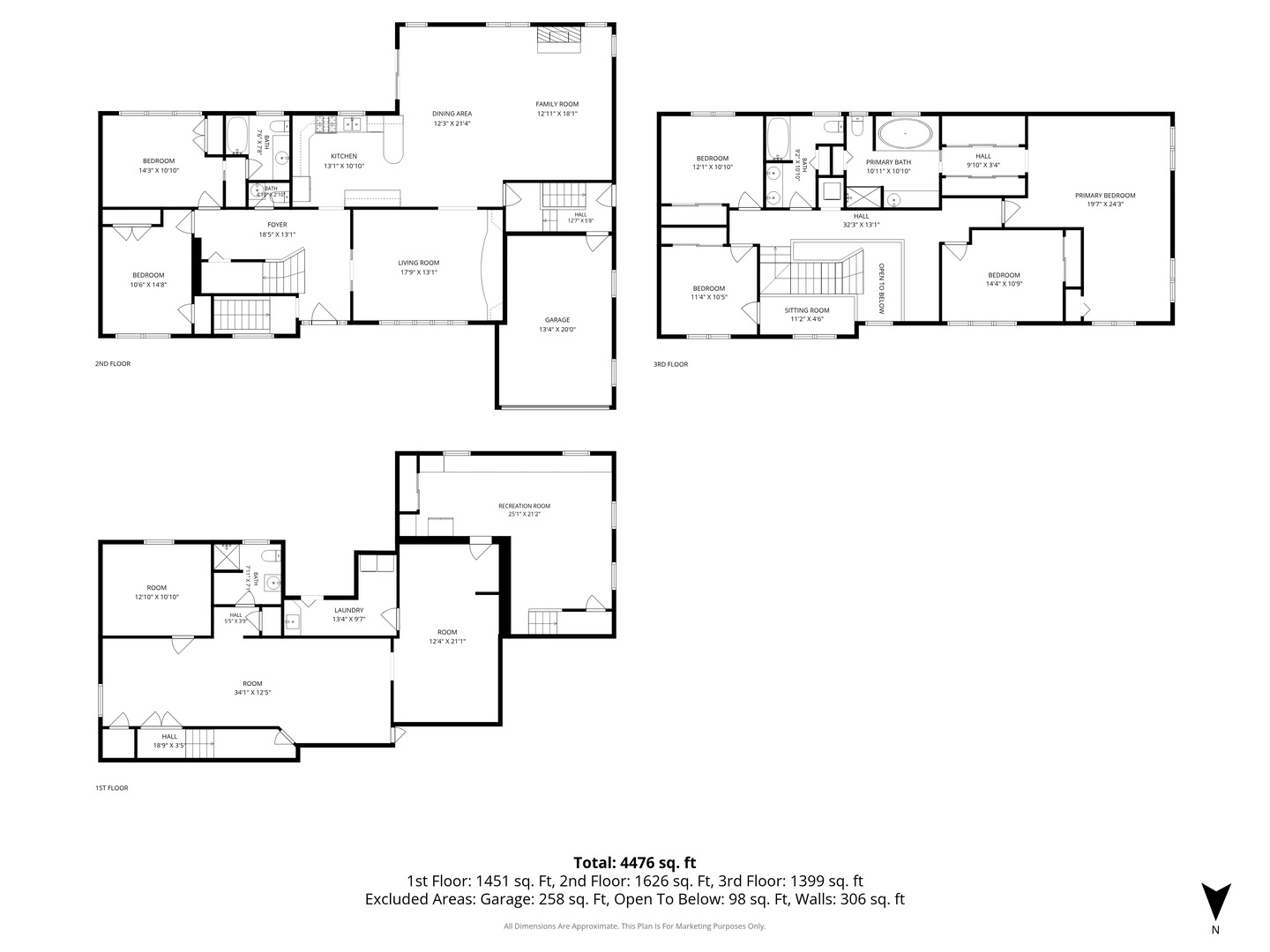 7911 West Rascher Avenue Chicago IL 60656