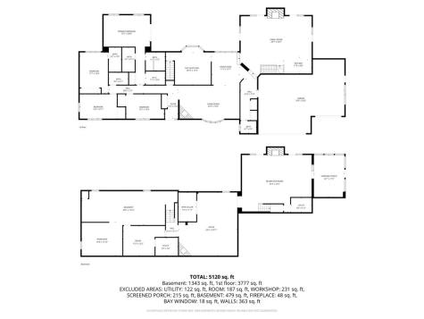 520 West Merri Oaks Road Barrington Hills IL 60010