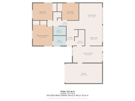 540 Milan Lane Hoffman Estates IL 60169